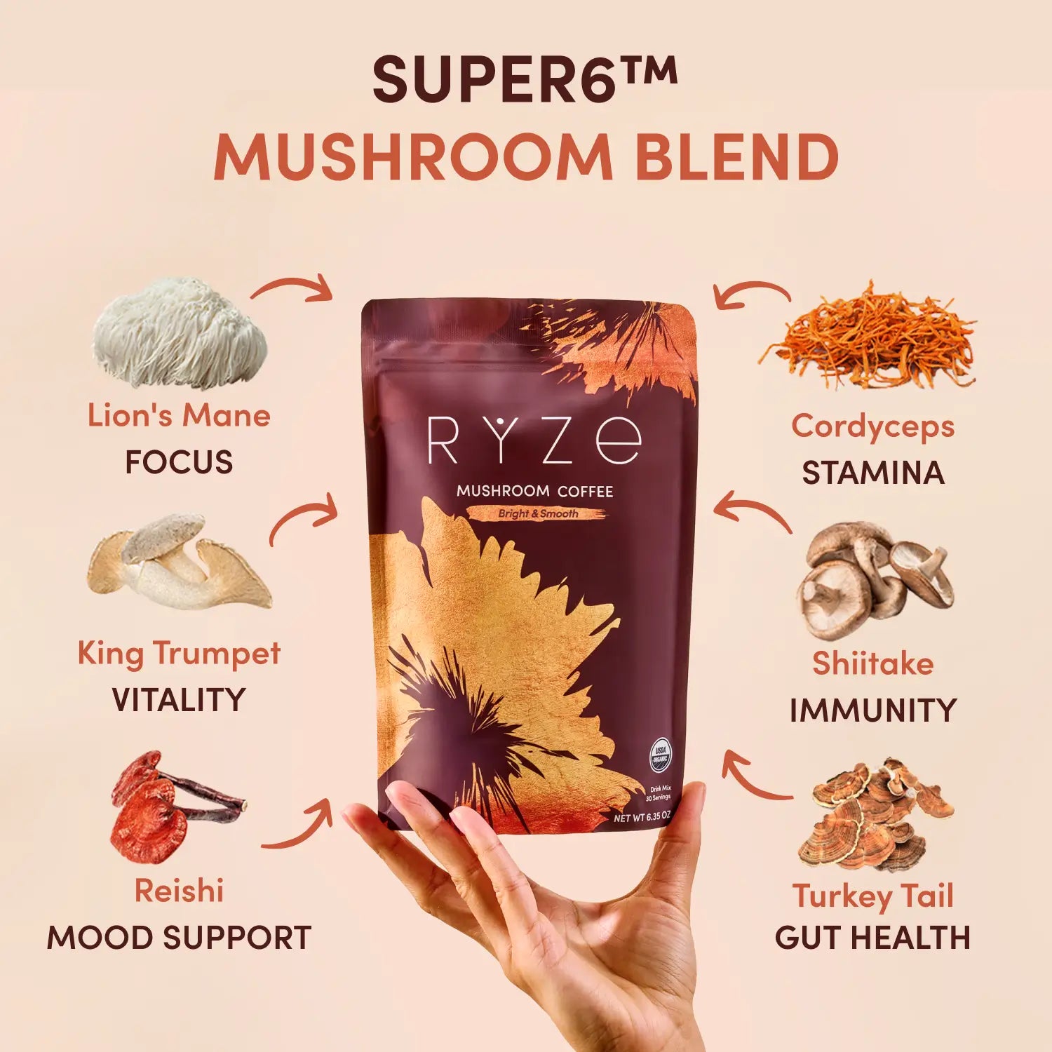 Mushroom Coffee (30 Servings) - Clean Coffee for Daily Energy